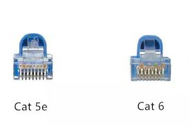 Kabel LAN Cat6