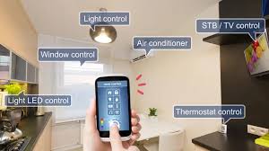 Smart Home