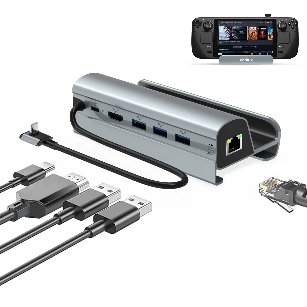 Dock USB