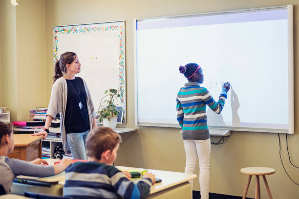 Smartboard interaktif