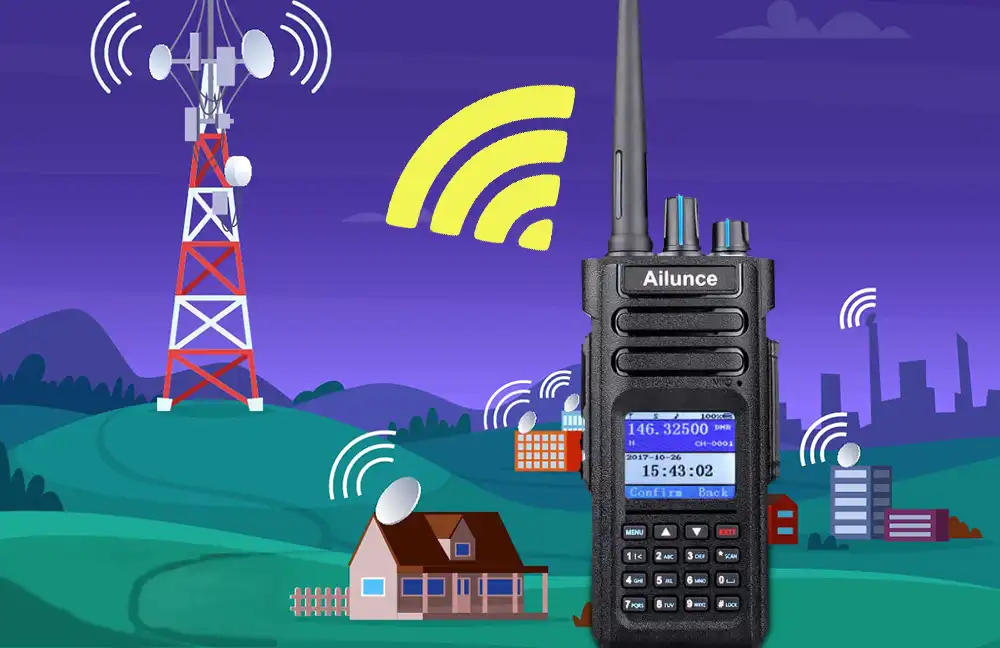 Radio Communication