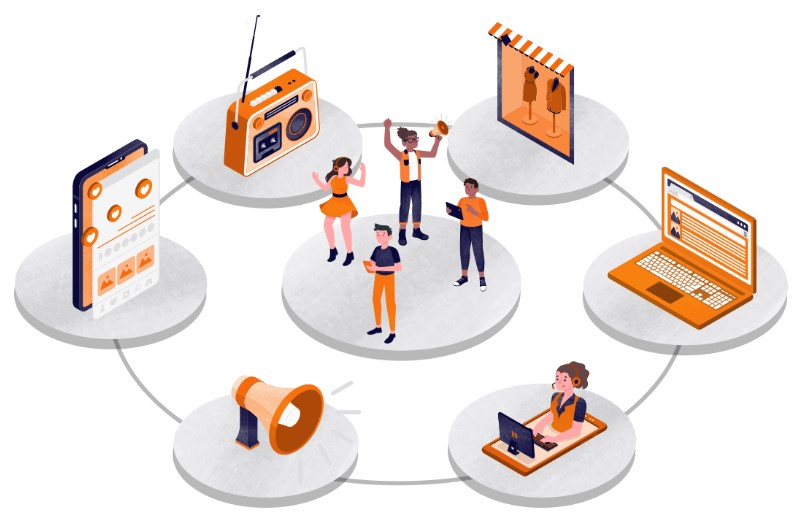 Teknologi Omnichannel