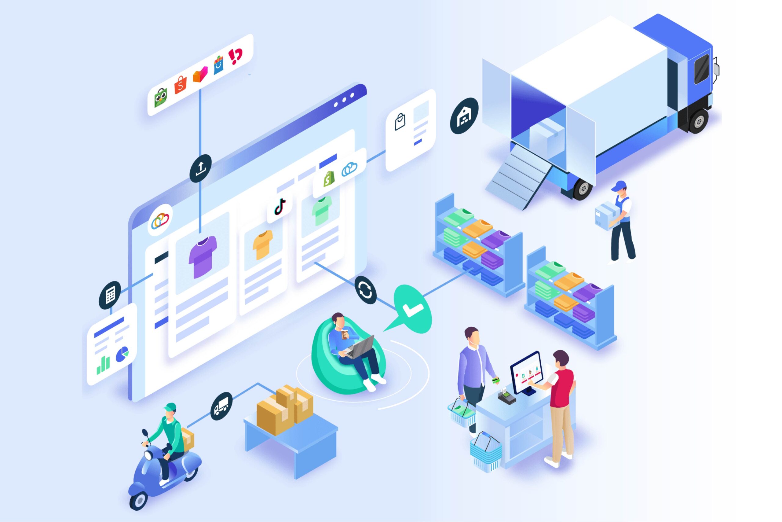 Teknologi Omnichannel