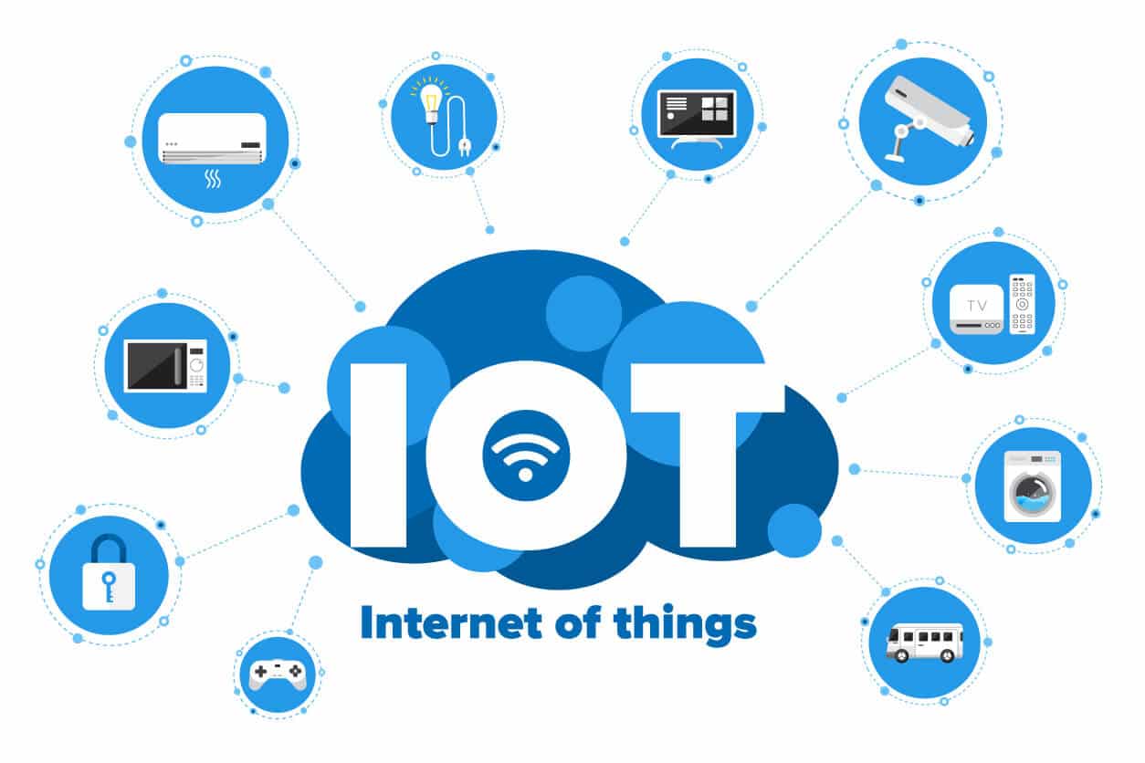 Teknologi IoT Tips Memulai Rumah Pintar dan Otomatisasi