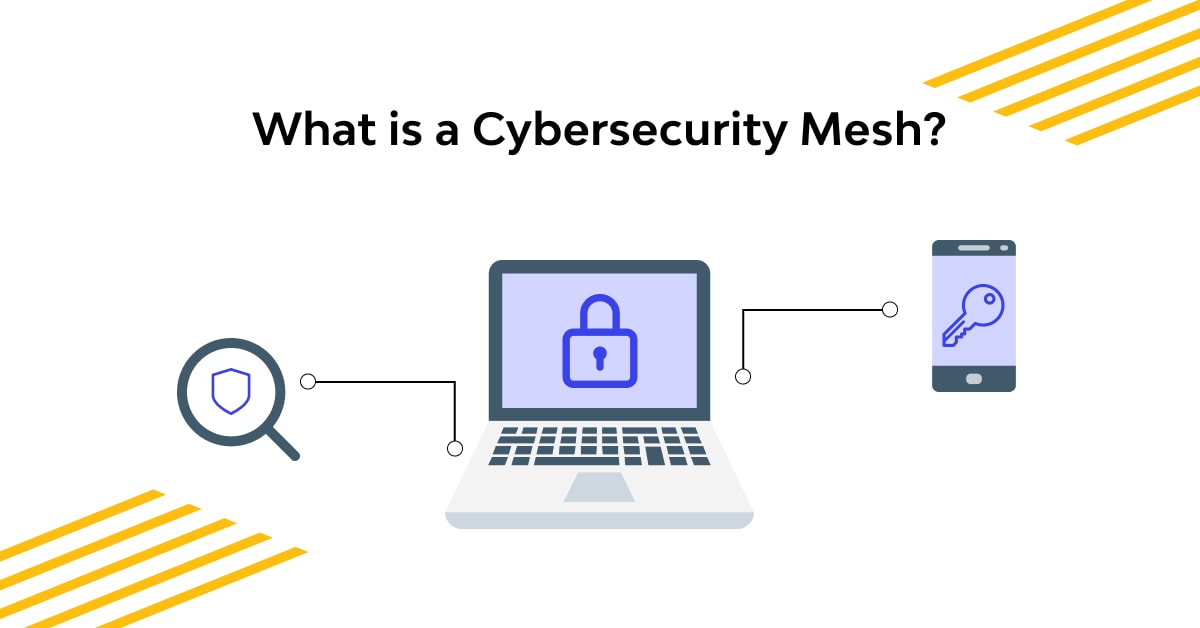 Cybersecurity Mesh