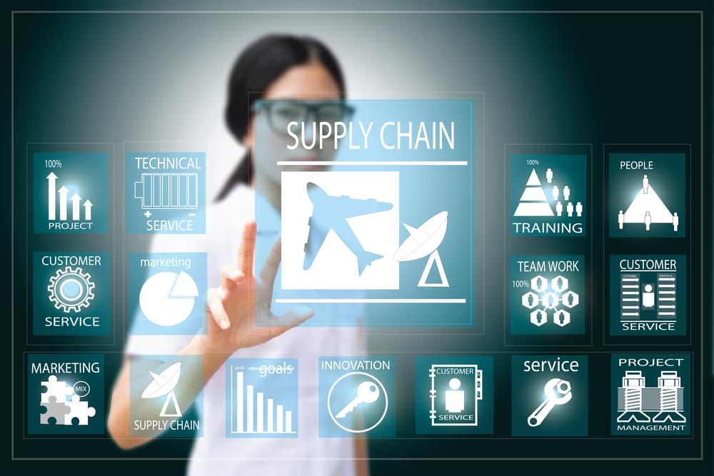 Supply Chain Tech