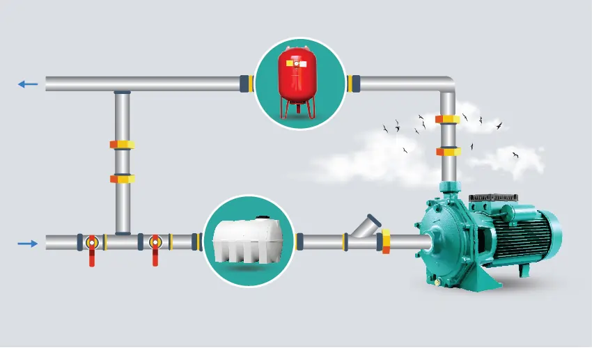 Water Pump: Teknologi Modern untuk Efisiensi Energi