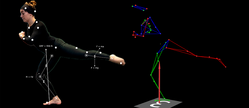 3D Motion Analysis