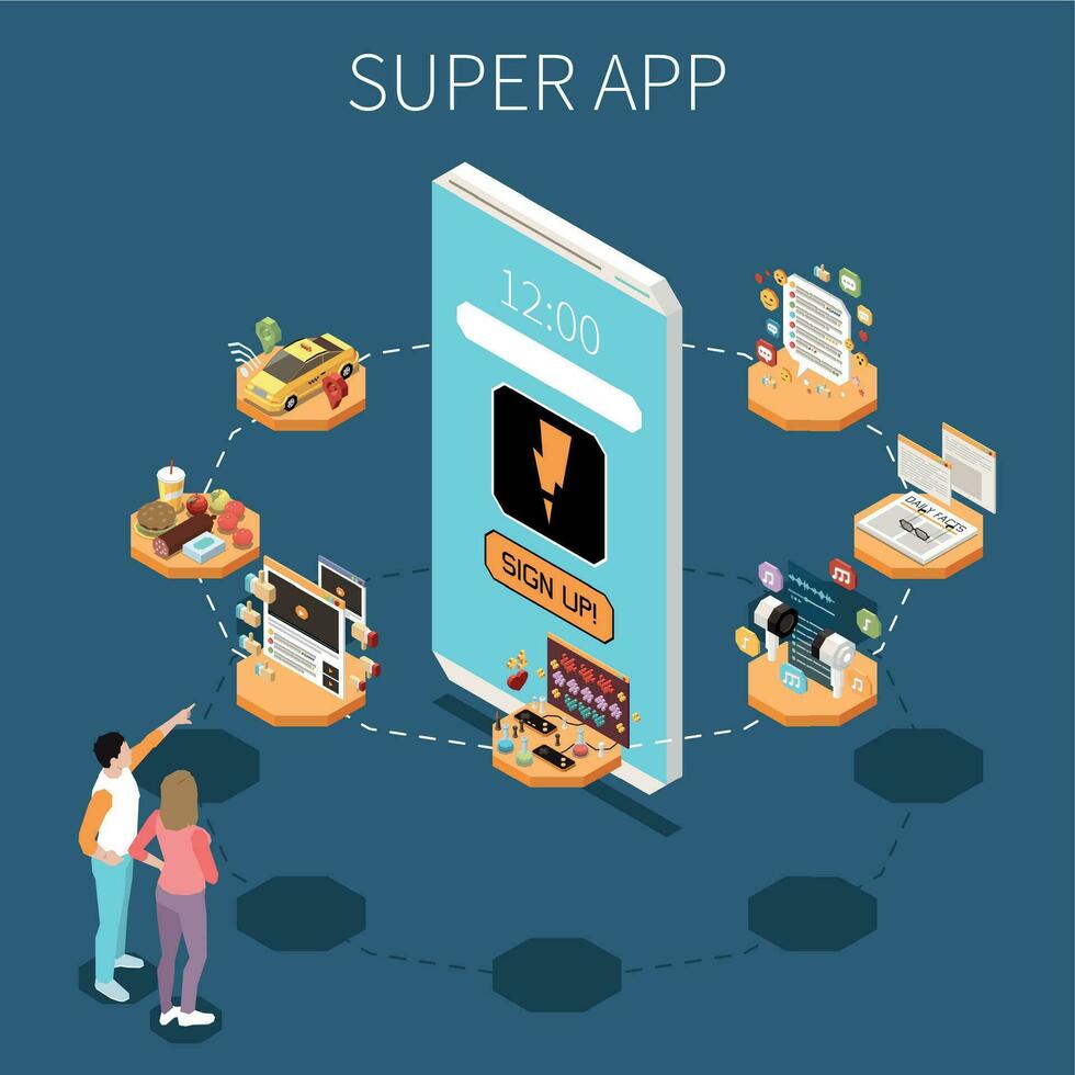 SuperApp