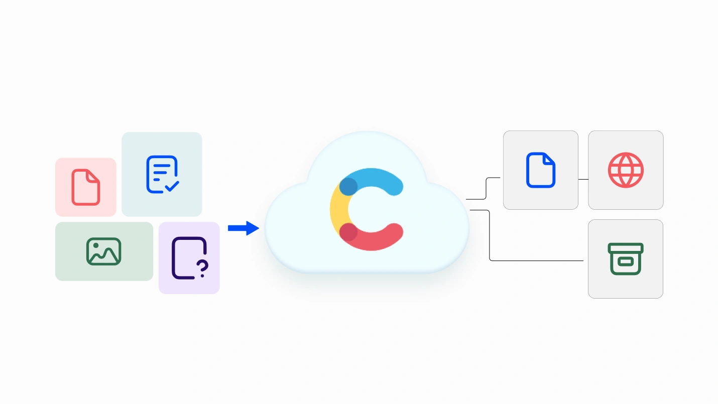 Contentful