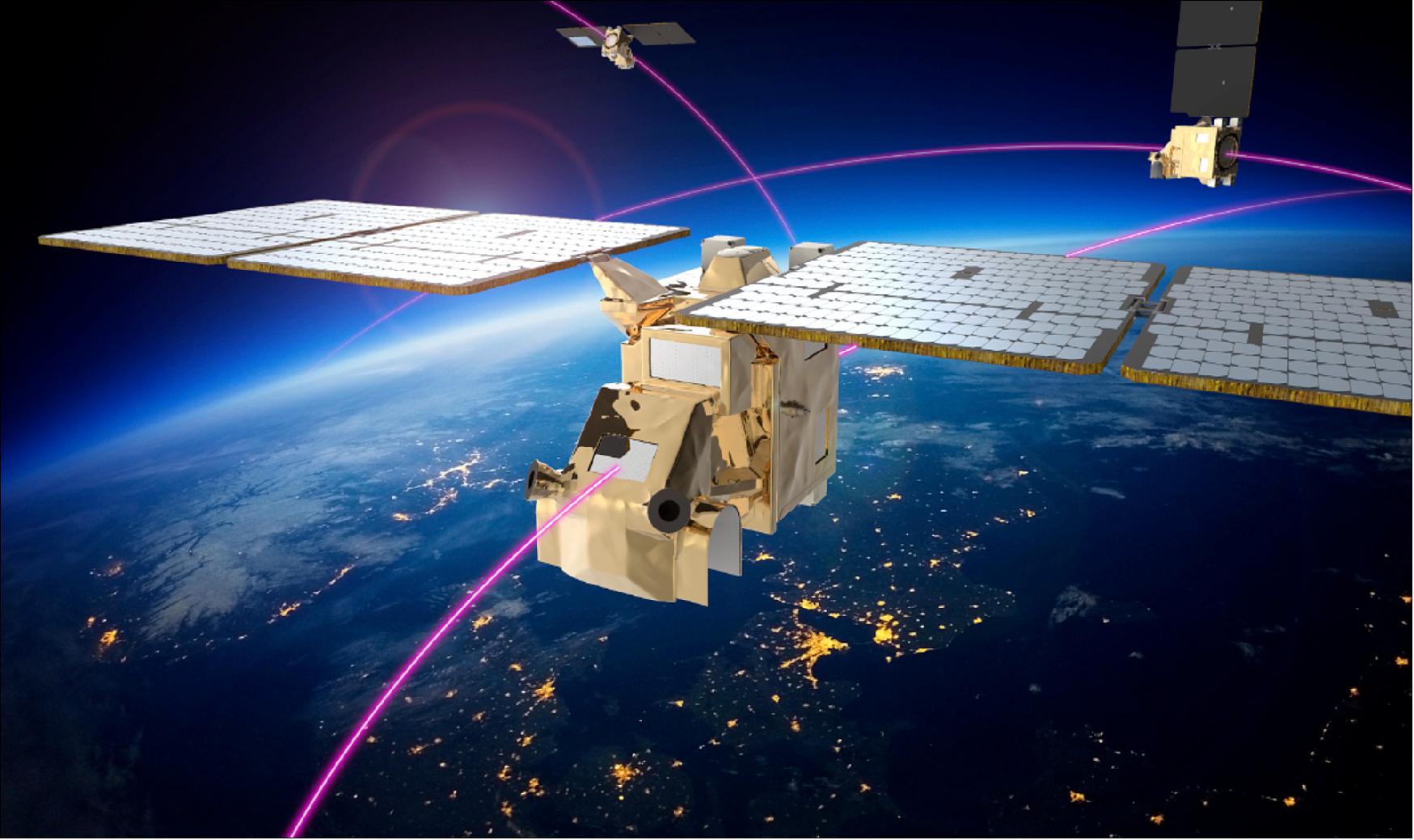 Weather Satellite