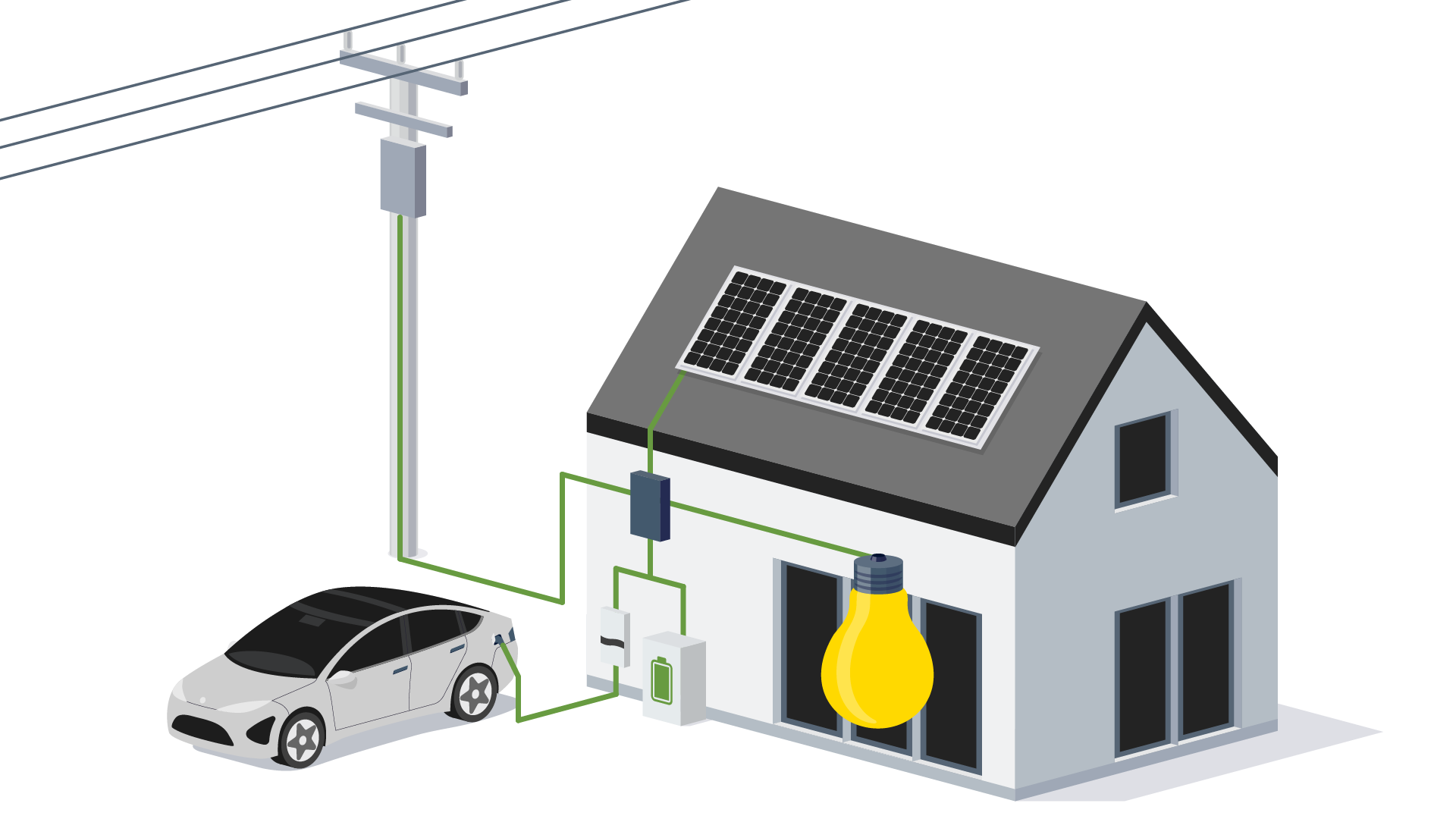 Bidirectional Charging