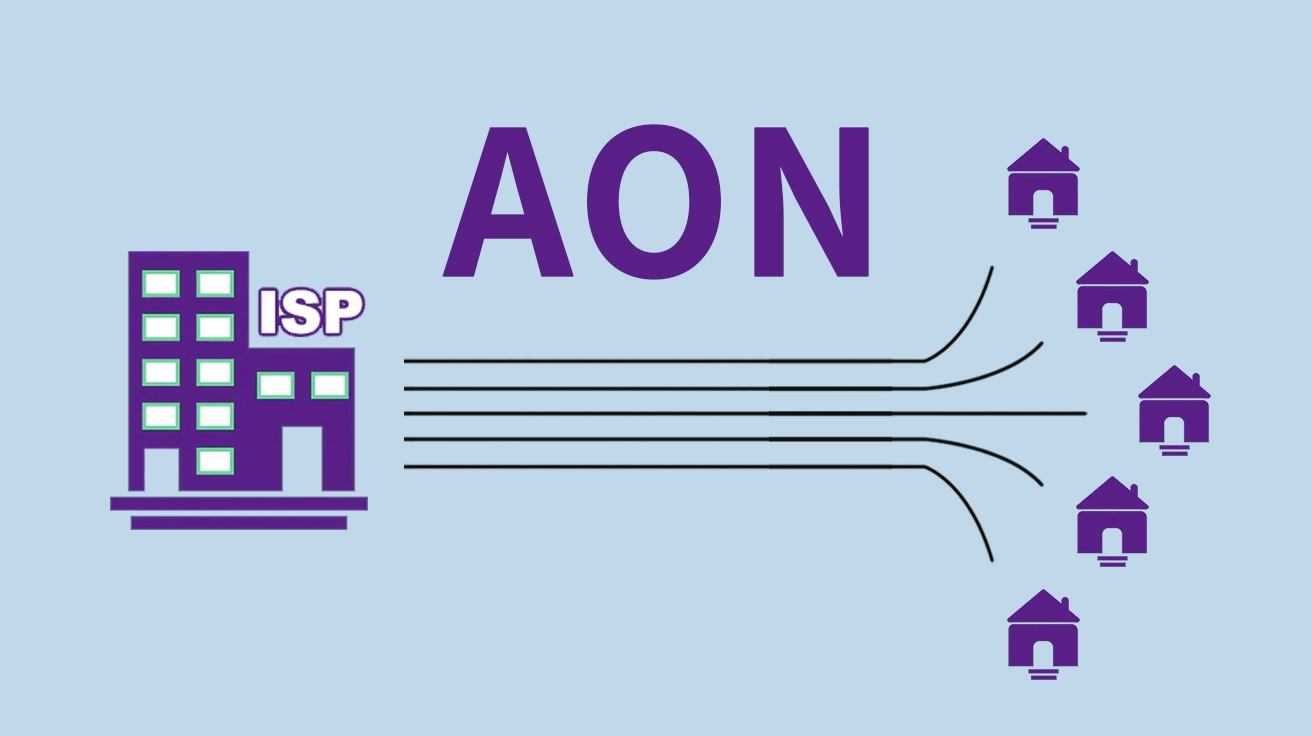 Active Optical Network