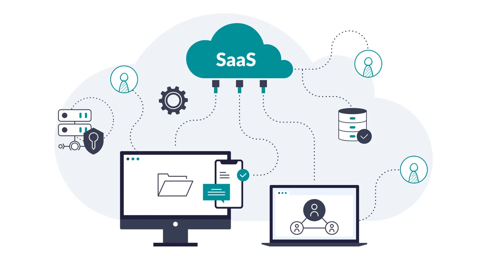 SaaS Platform