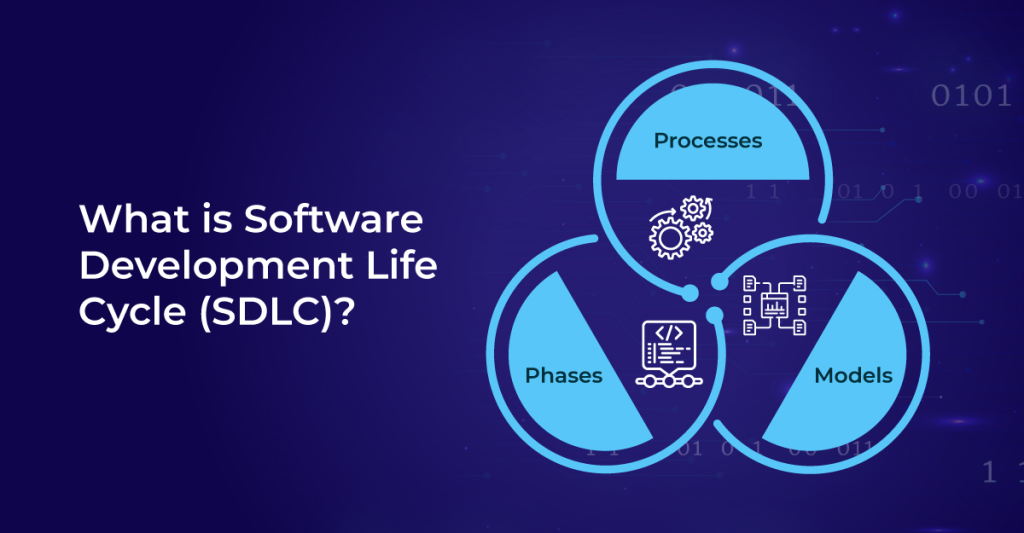 Software Development Life Cycle: Proses di Balik Aplikasi