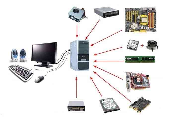 Komponen Hardware