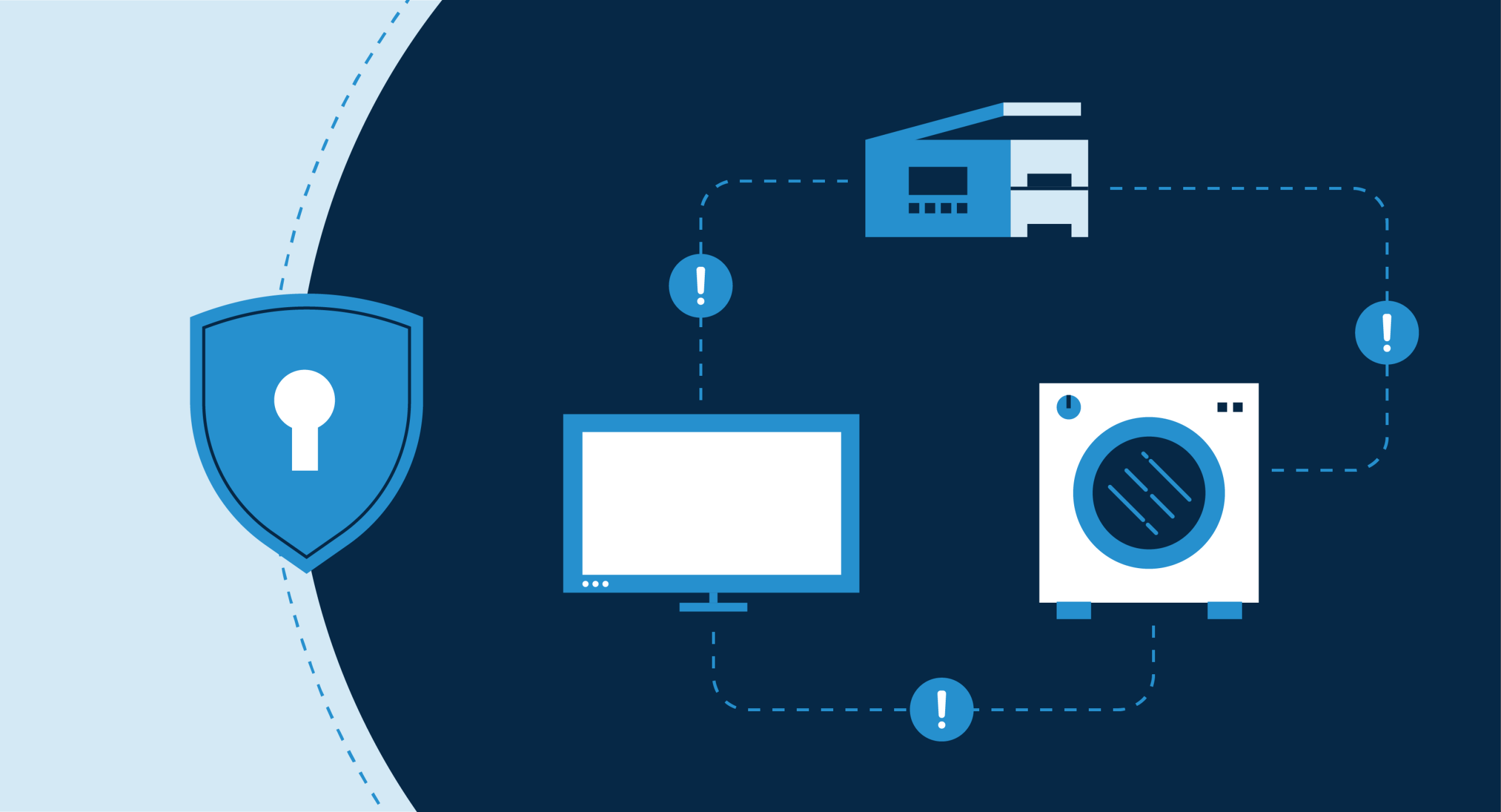 IoT Security