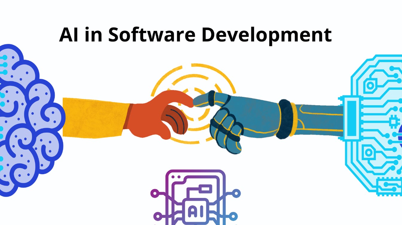 Pengembangan Software