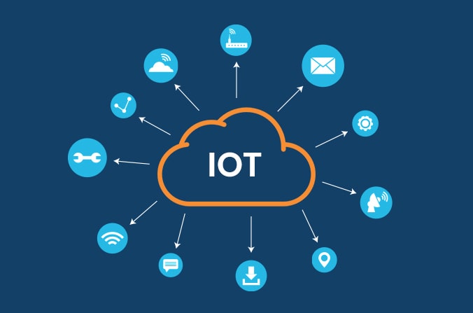 Platform IoT