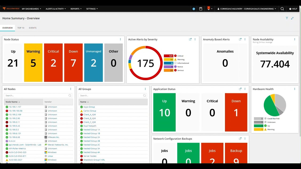 SolarWinds