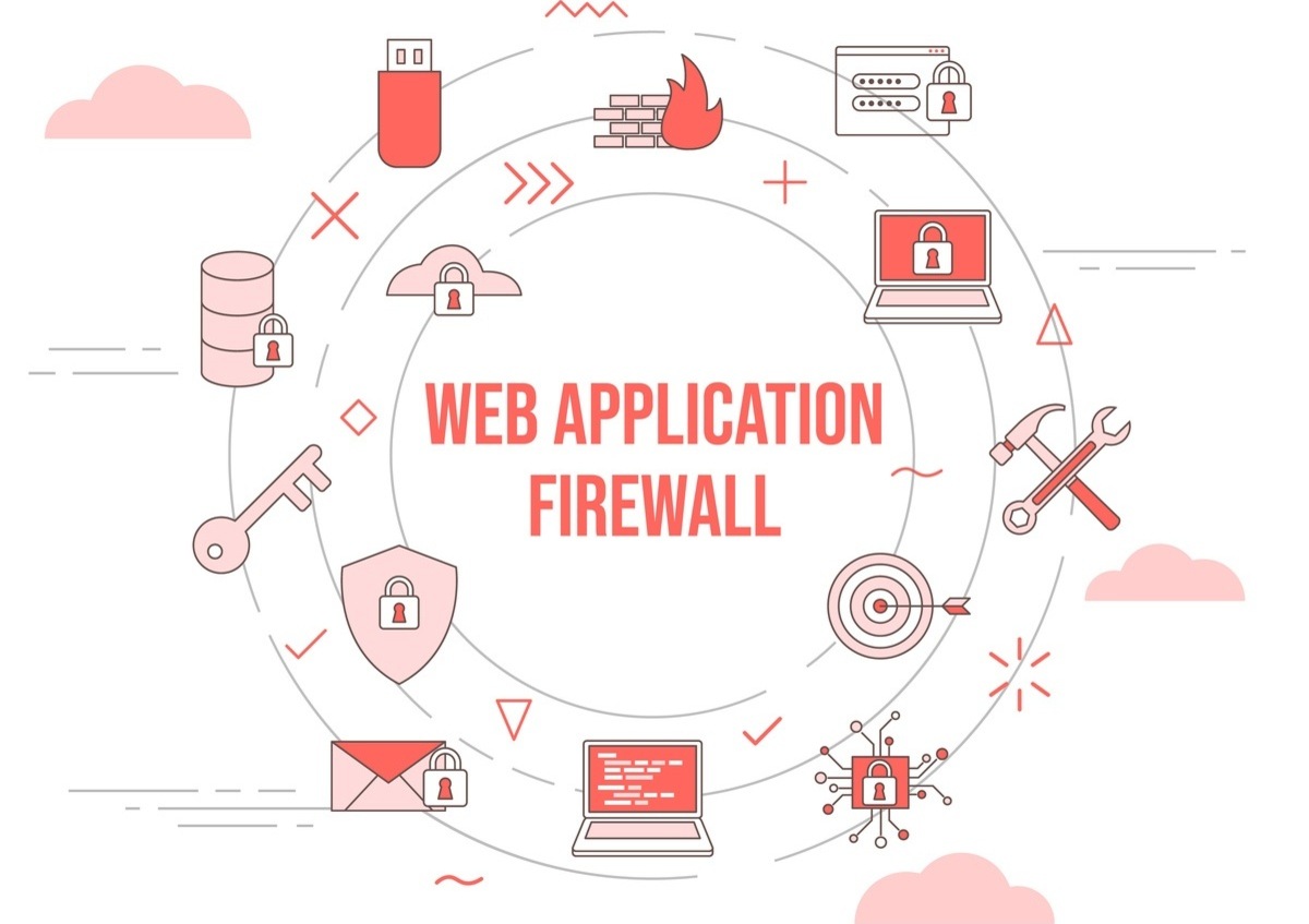 Web Application Firewall