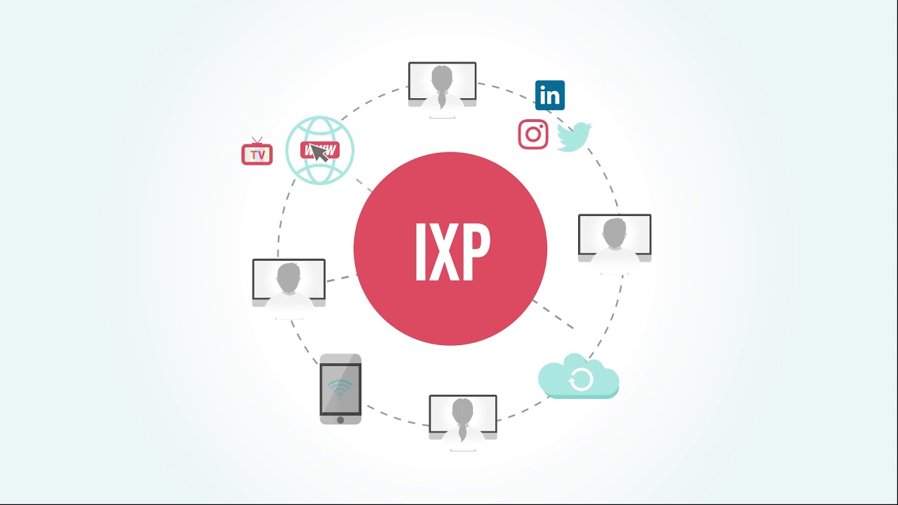 Internet Exchange Point