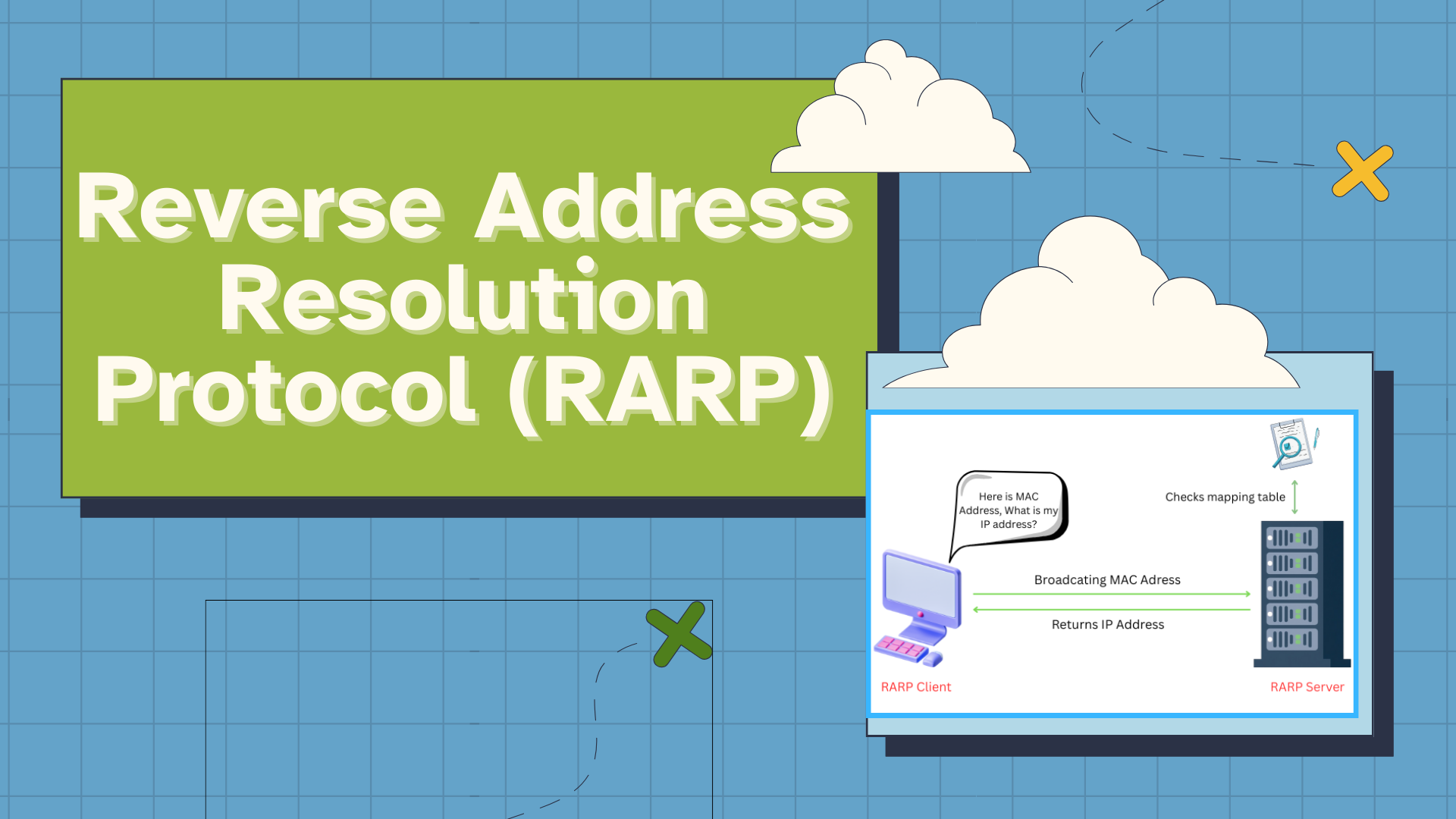 Reverse Address Resolution Protocol